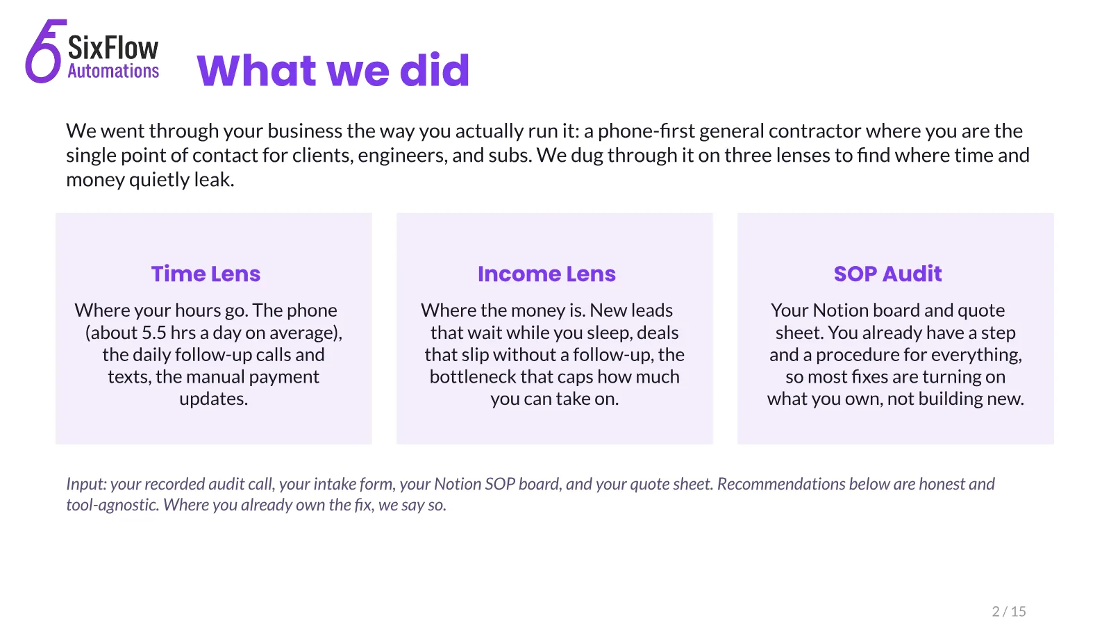 Getting the owner off the phone, slide 2 of 15