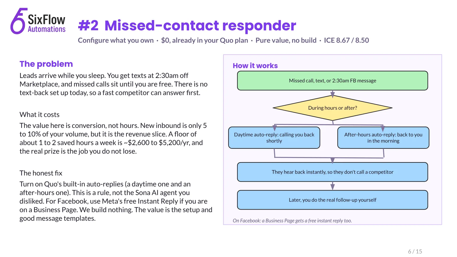 Getting the owner off the phone, slide 6 of 15