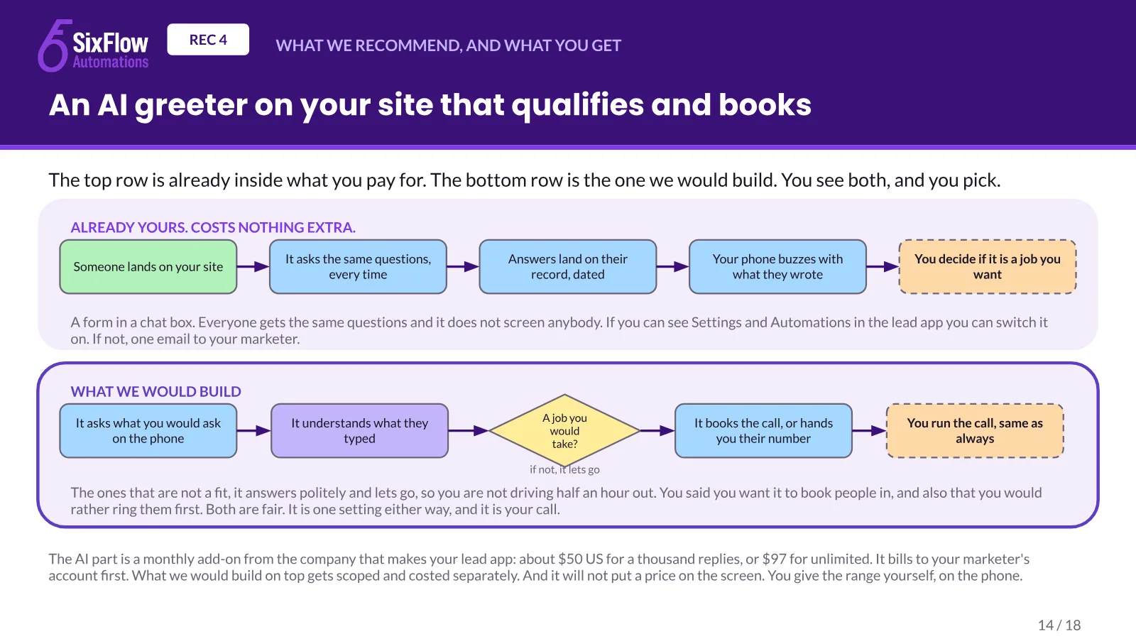 A website telling Google not to list it, slide 14 of 18