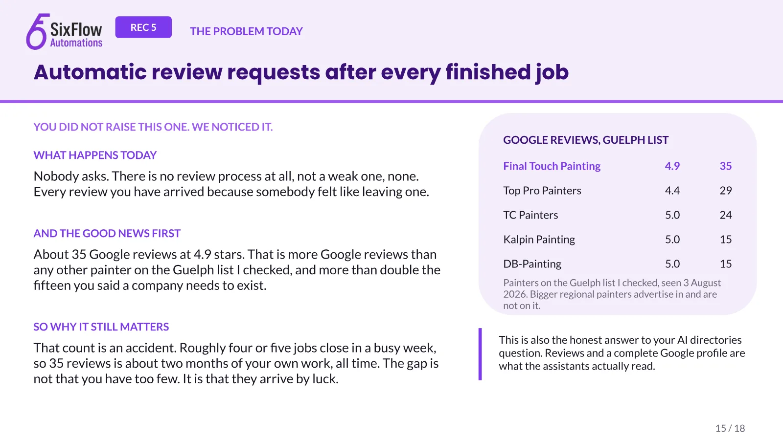 A website telling Google not to list it, slide 15 of 18