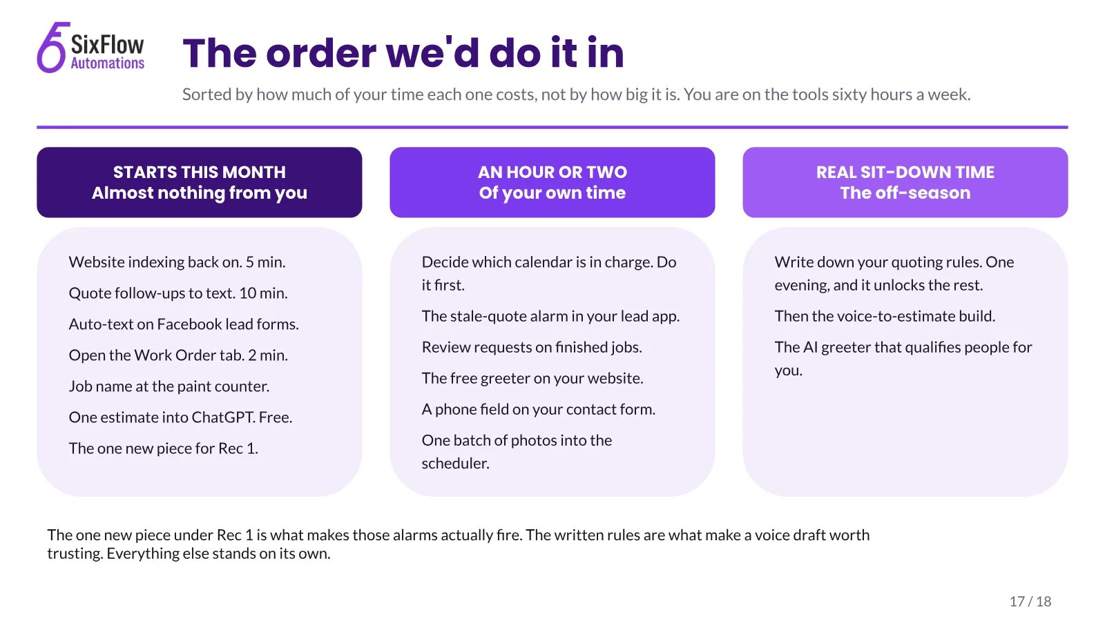 A website telling Google not to list it, slide 17 of 18