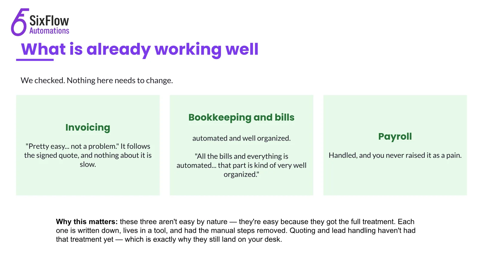The bottleneck wasn't quoting. It was retyping the quote., slide 4 of 16