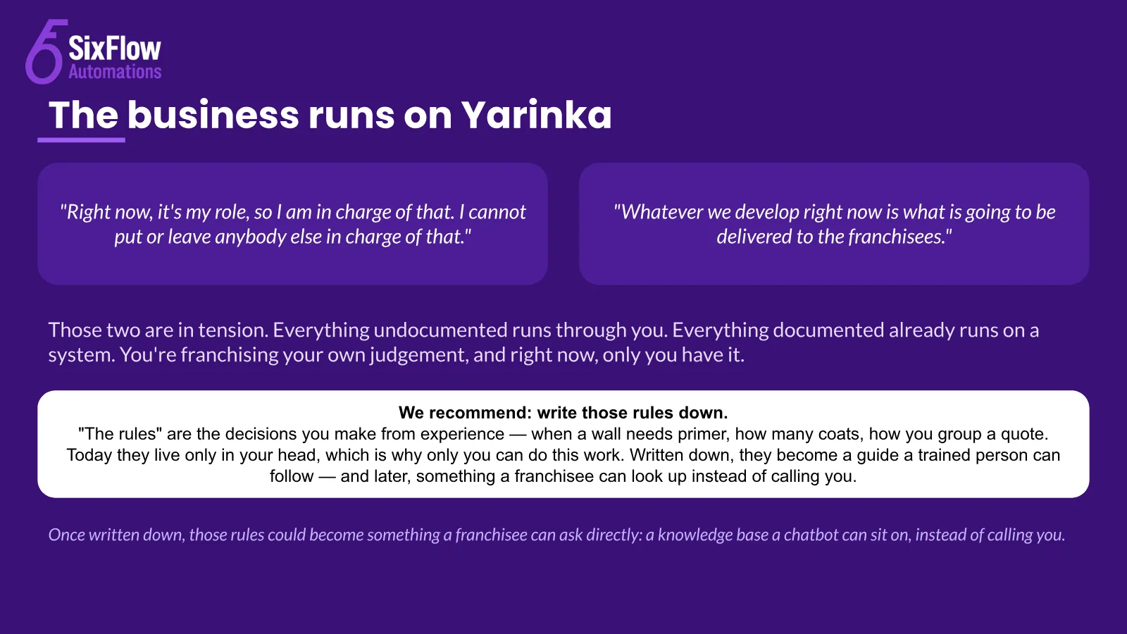 The bottleneck wasn't quoting. It was retyping the quote., slide 6 of 16