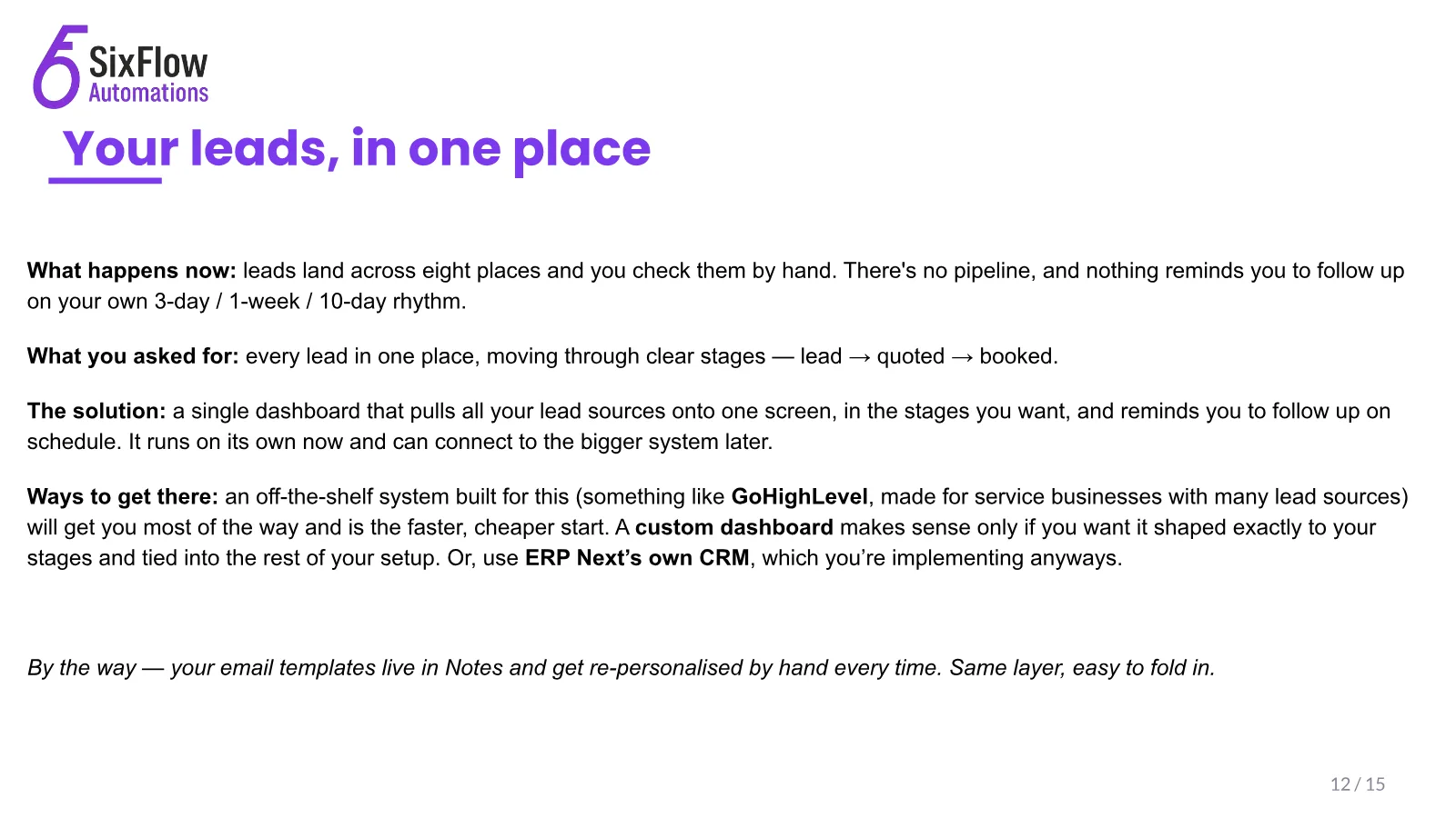 The bottleneck wasn't quoting. It was retyping the quote., slide 9 of 16
