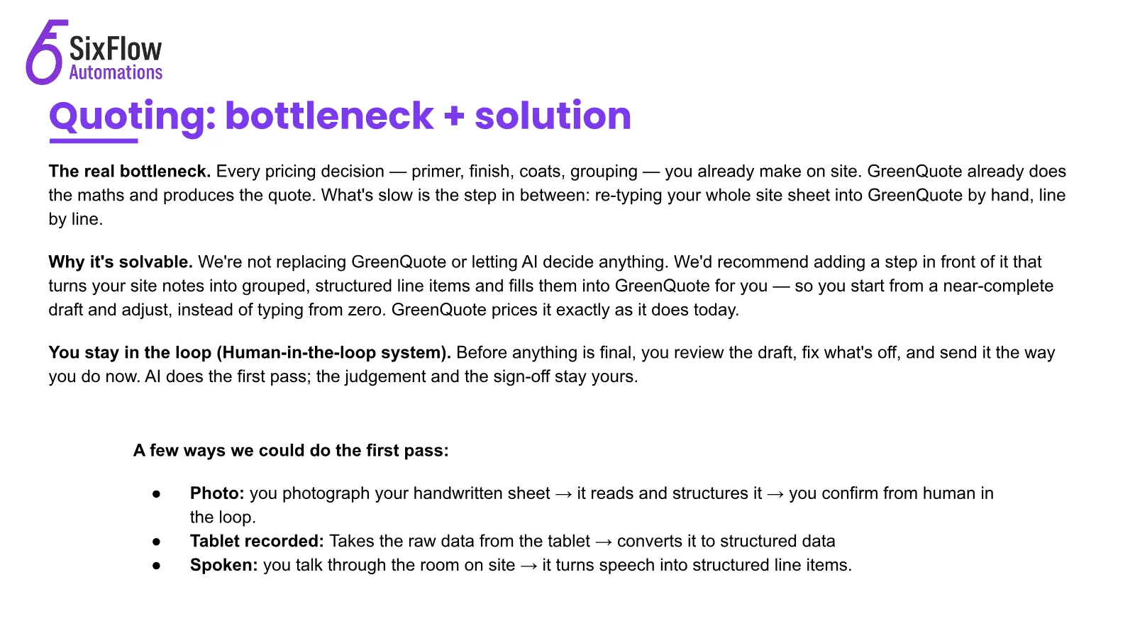 The bottleneck wasn't quoting. It was retyping the quote., slide 12 of 16