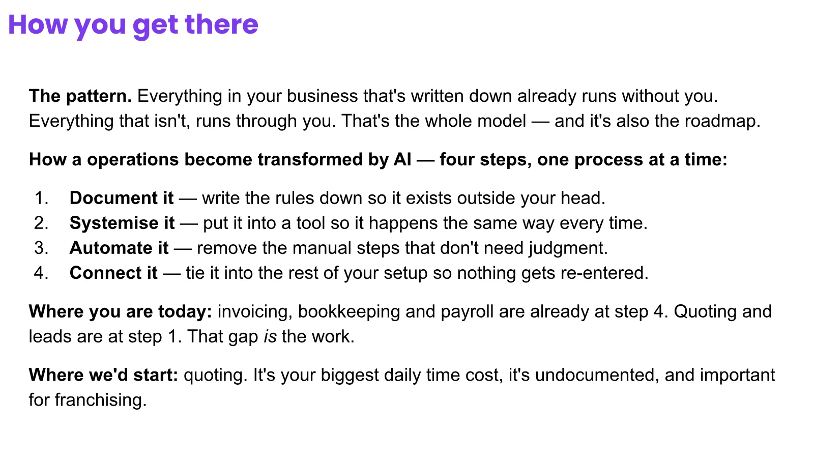 The bottleneck wasn't quoting. It was retyping the quote., slide 16 of 16