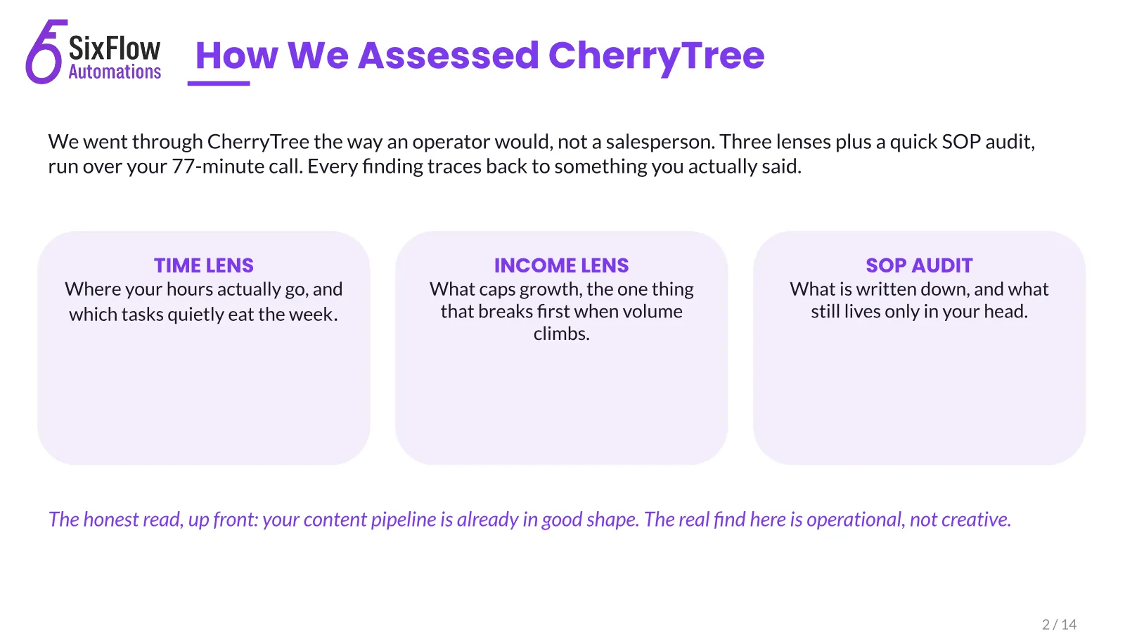 The agency that ran on its owner's memory, slide 2 of 14