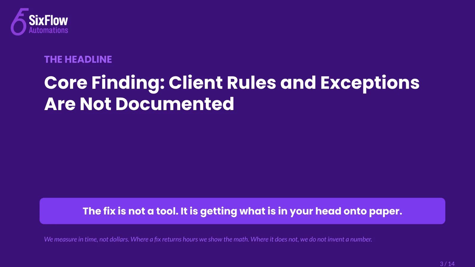 The agency that ran on its owner's memory, slide 3 of 14