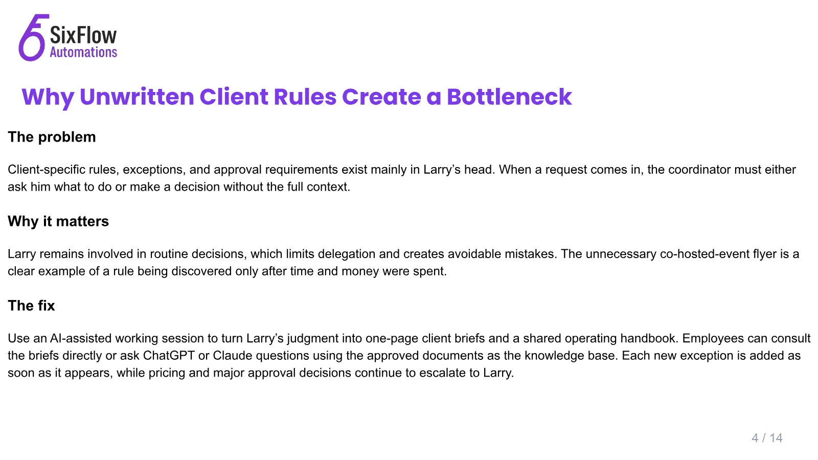 The agency that ran on its owner's memory, slide 4 of 14