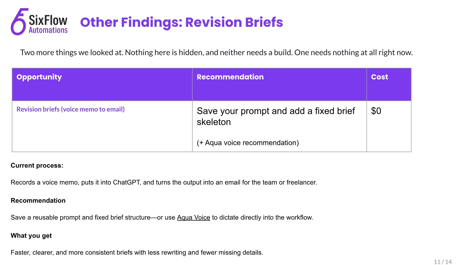 The agency that ran on its owner's memory, slide 11 of 14