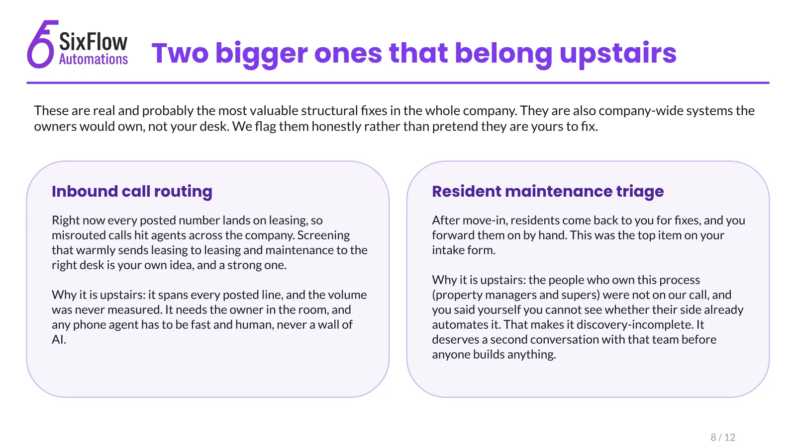 An honest audit for a team that was already ahead, slide 8 of 12