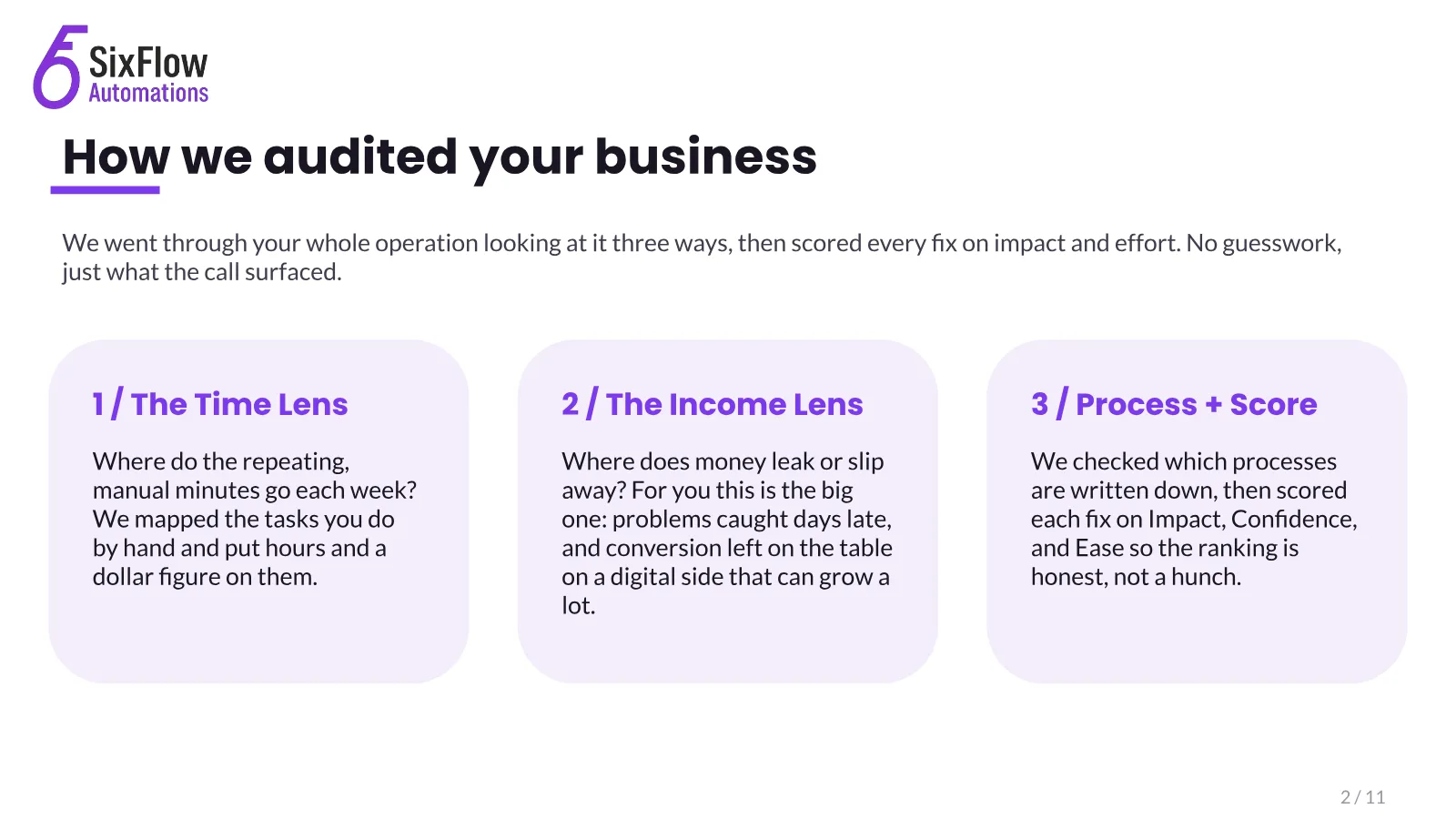 Six fixes found. Five were free., slide 2 of 11