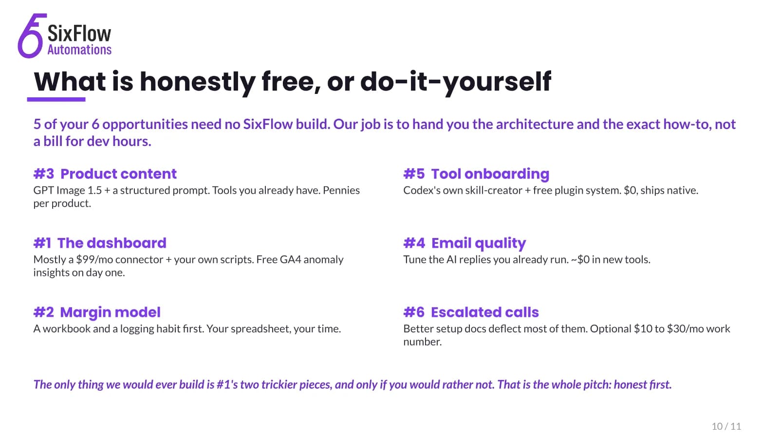 Six fixes found. Five were free., slide 10 of 11