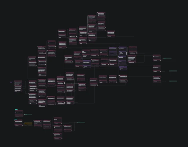 Zoomed-out conversation flow of the inbound voice agent