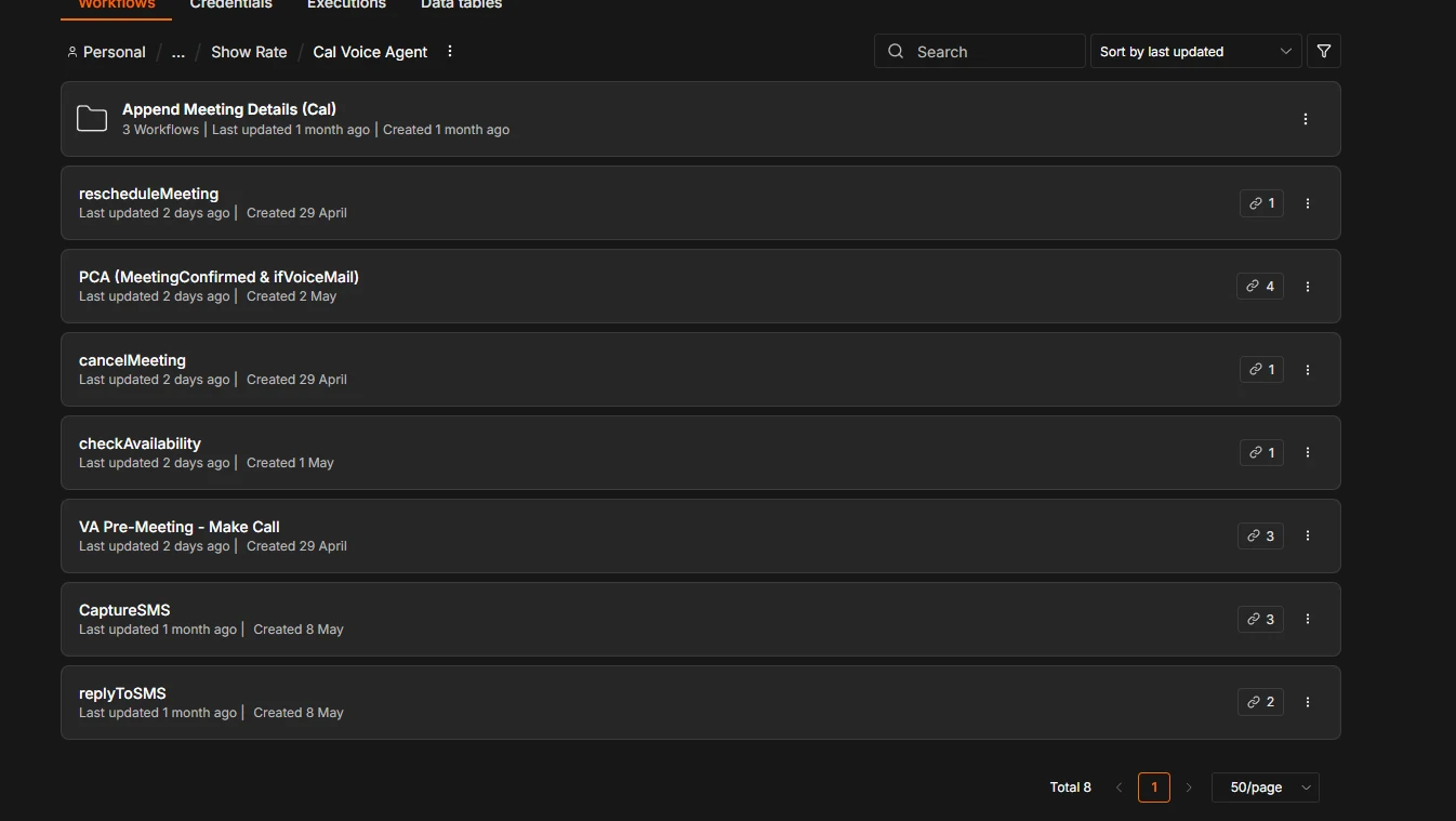 The system's workflows in the n8n project folder