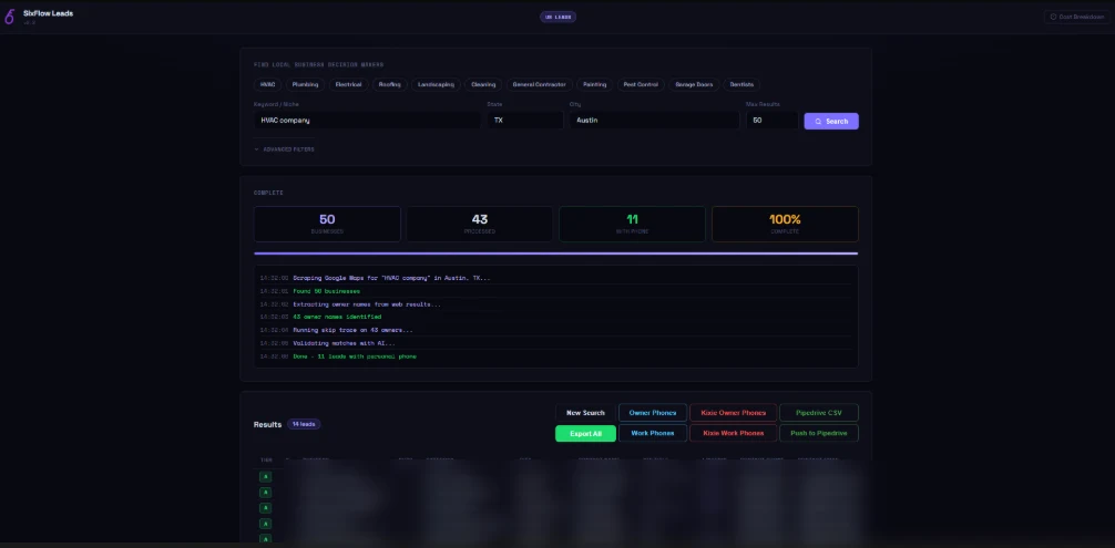 The app mid-run: niche and city search, live progress log, and completion stats. Result rows blurred for privacy.